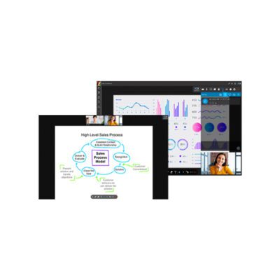 Advanced collaboration features